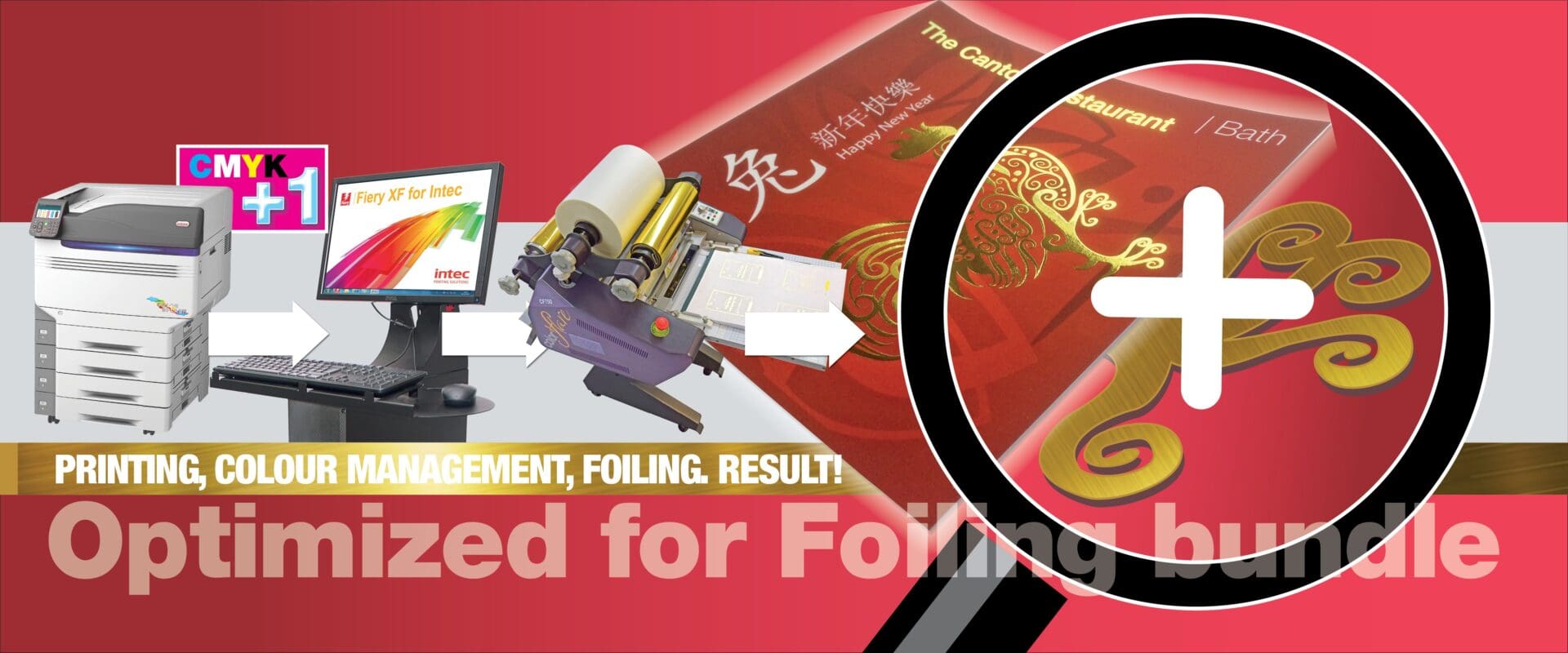 New 'Optimized for Foiling' bundle. Intec Printing Solutions Ltd